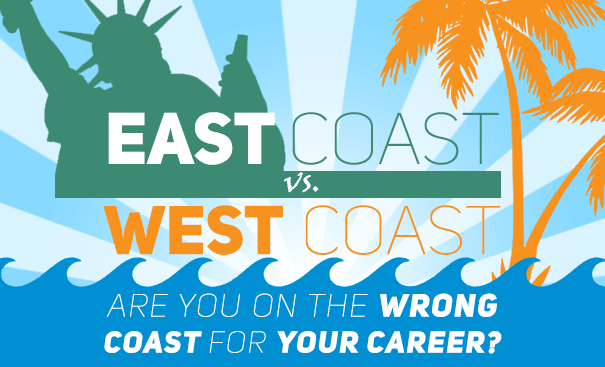 east coast vs west coast